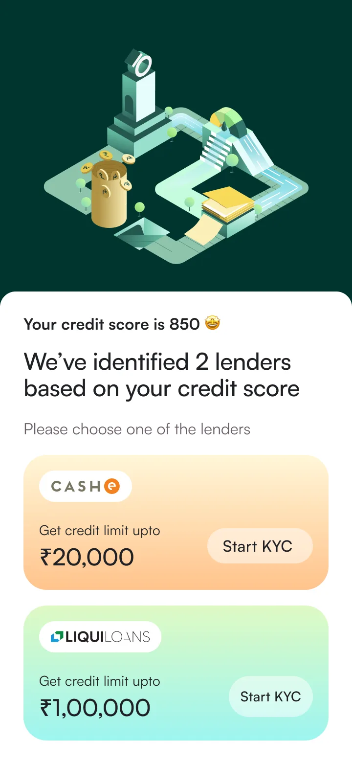 Two lenders identified based on credit score