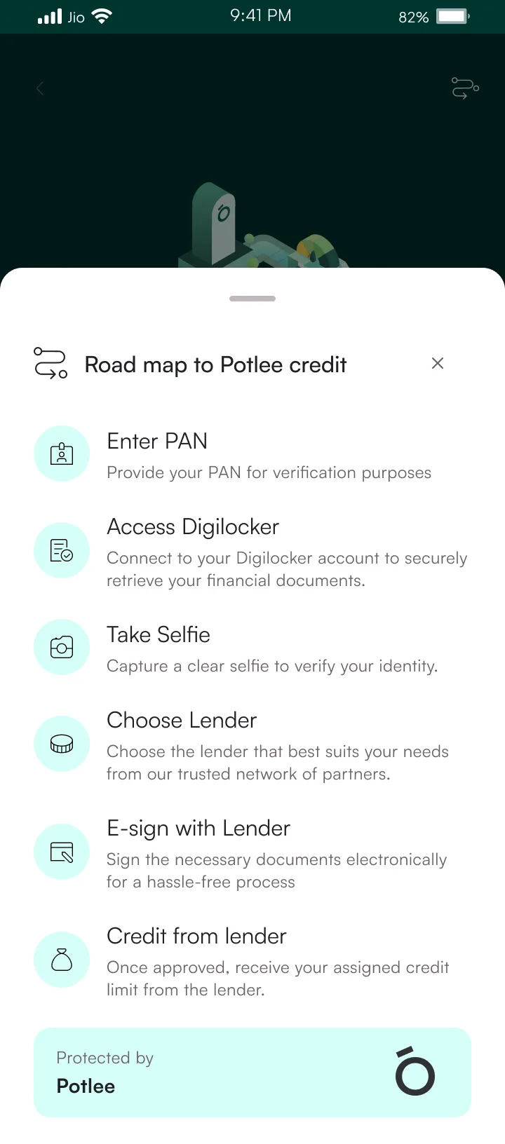 Roadmap