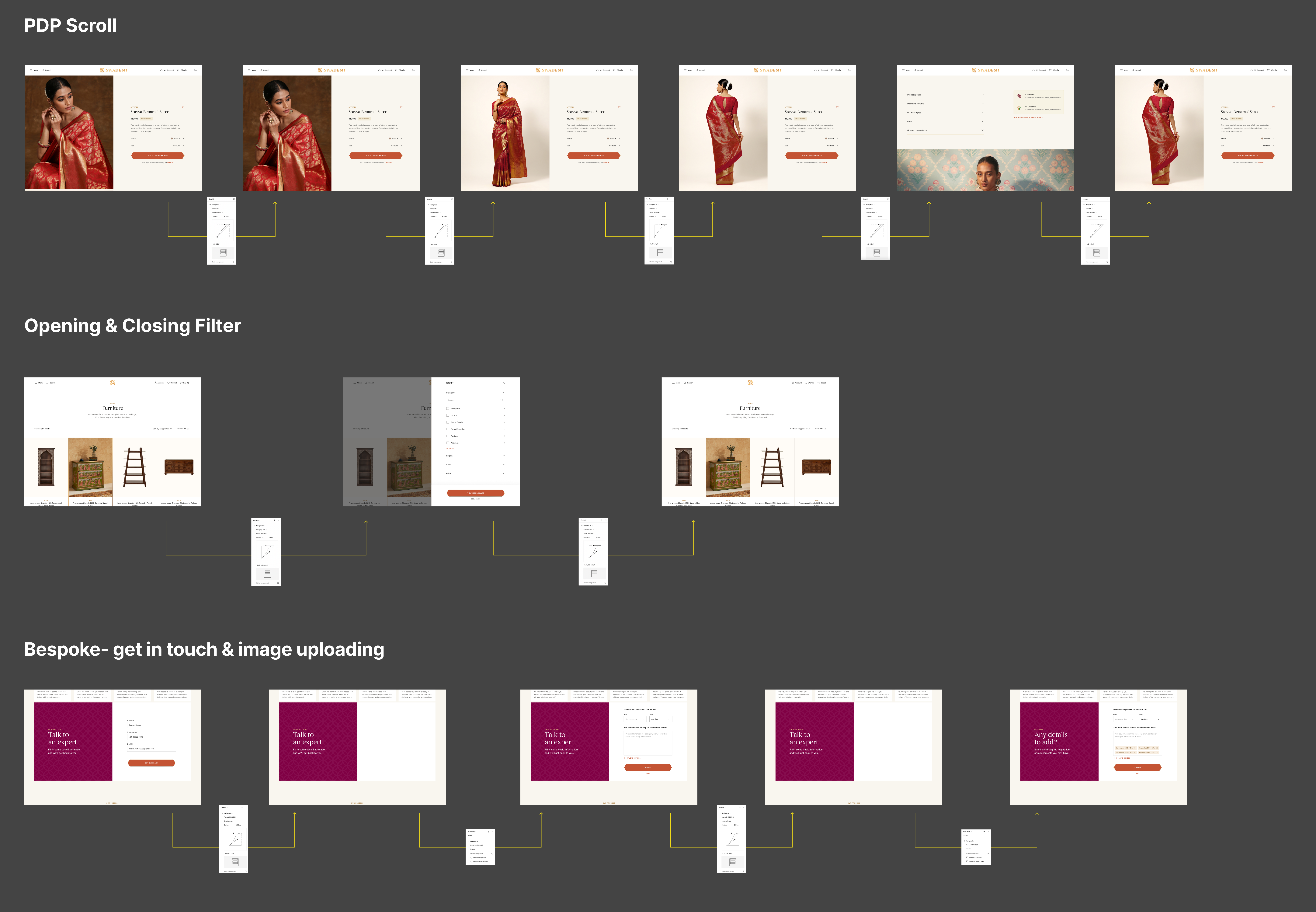 Interaction flow sequences documenting intermediate states for PDP scroll, filter panel, and bespoke configuration