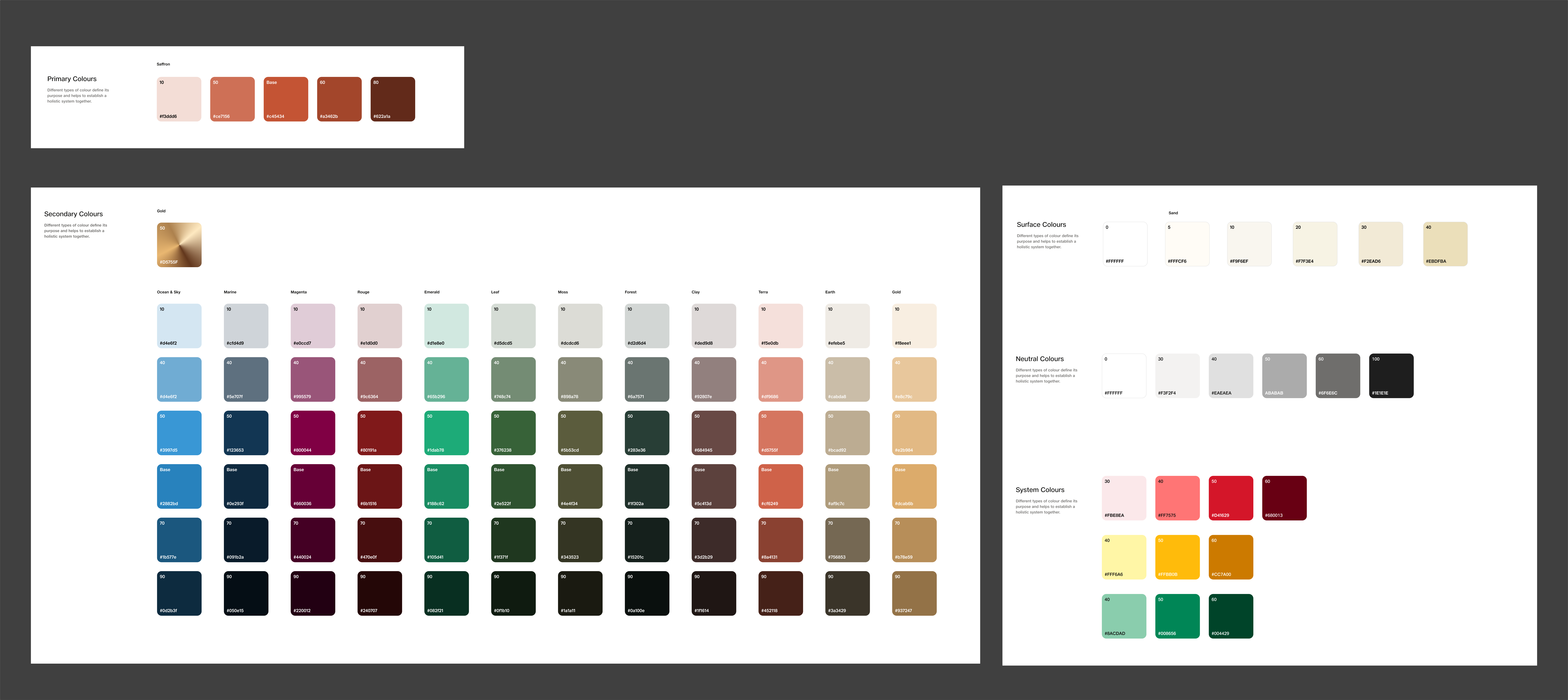 Swadesh colour token system — Primary, Secondary, Surface, Neutral, System tiers