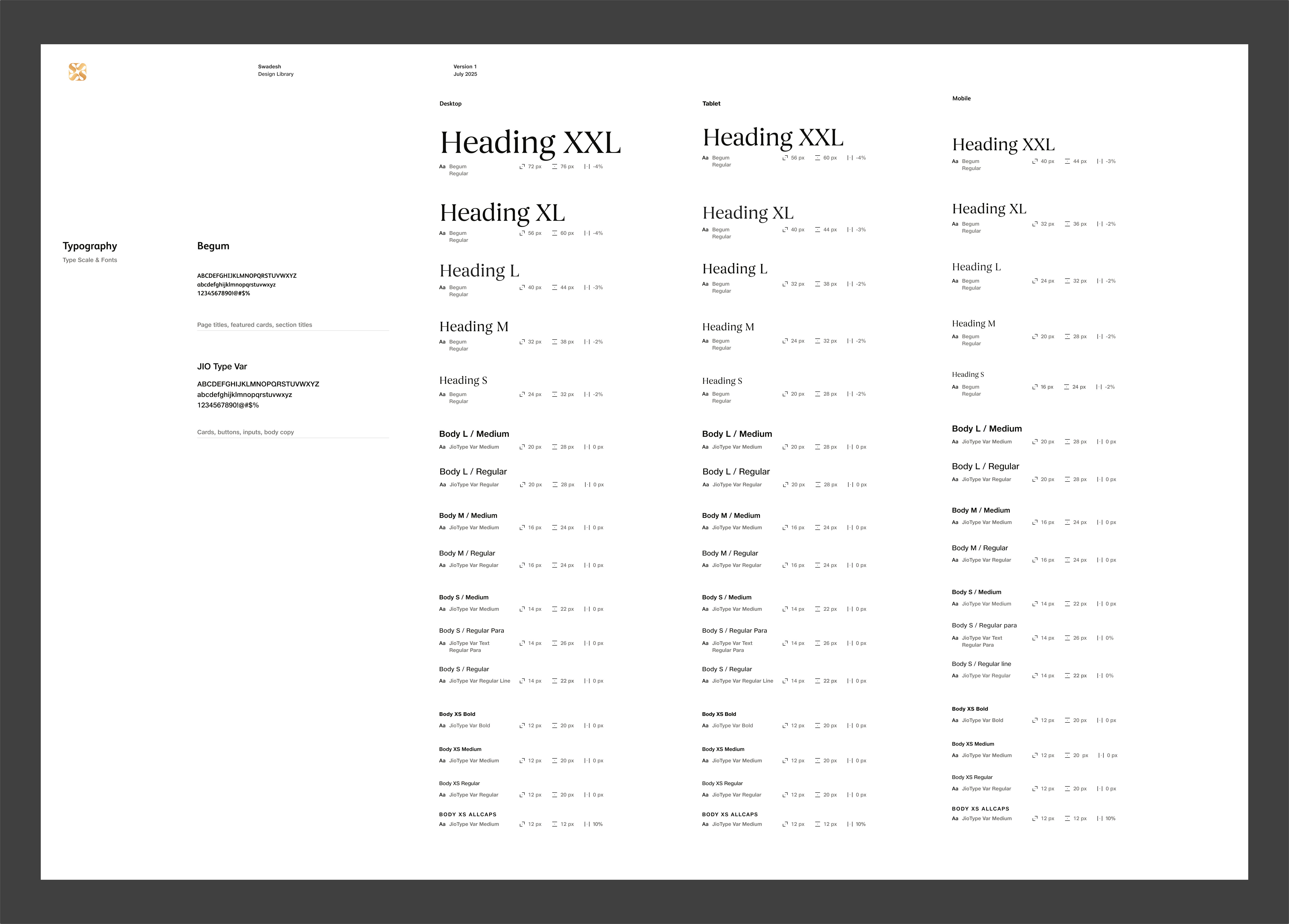 Typography system — Begum headings and JioType Var body across Desktop, Tablet, and Mobile